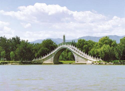 Kunming Lake Area West Causeway(Xidi)(图2)