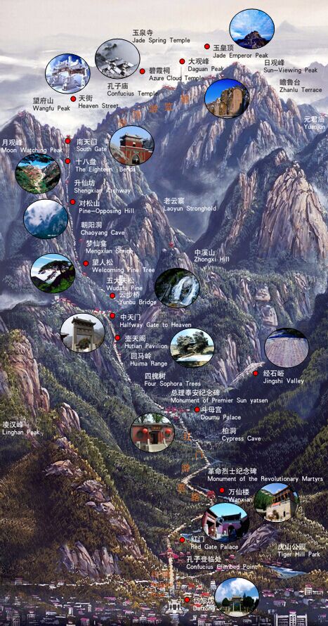 Hongmen Tourist Route: The most classic 